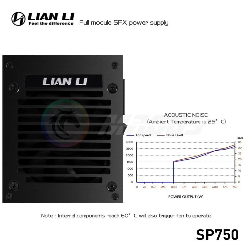 LIAN LI PSU 750w SFX Power Sup - Sfx Power Supply 750W Gold recension och pris