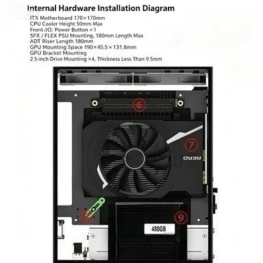Mini F1‑1U 2.0 ITX Case, Dual‑ - Itx Case 3 Slot Gpu Support recension och pris